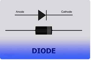 What is a DIODE?