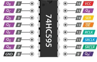 74hc595 pinout
