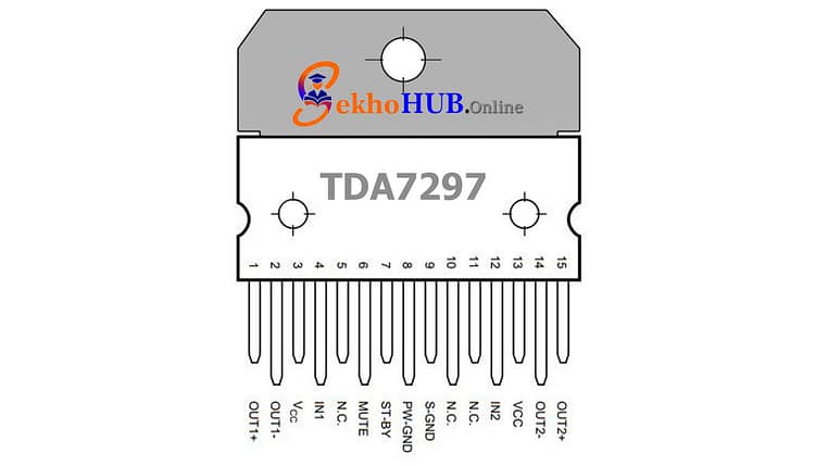 TDA7297 Pinout