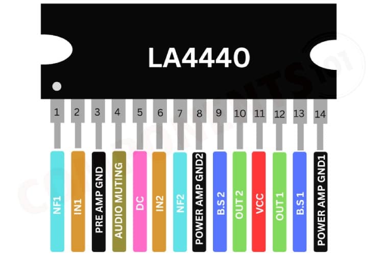 LA4440 IC Pin Configuration