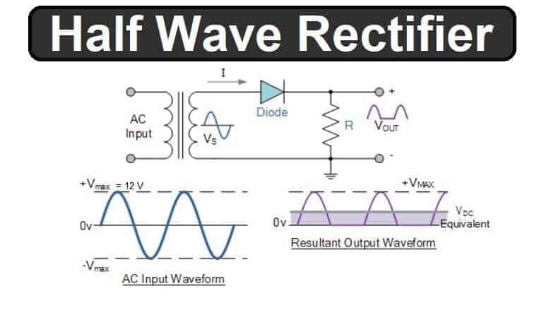 Half-Wave Rectifier