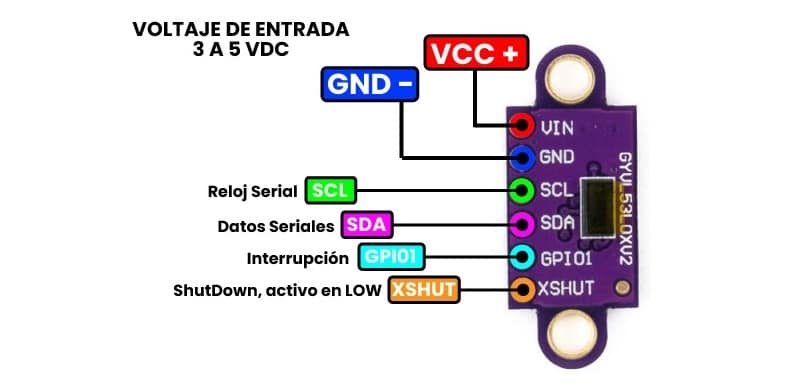 VL53L0X Pinout VL53L0X Pinout